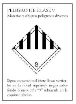 Gestión de Residuos