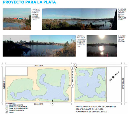 Impacto Ambiental