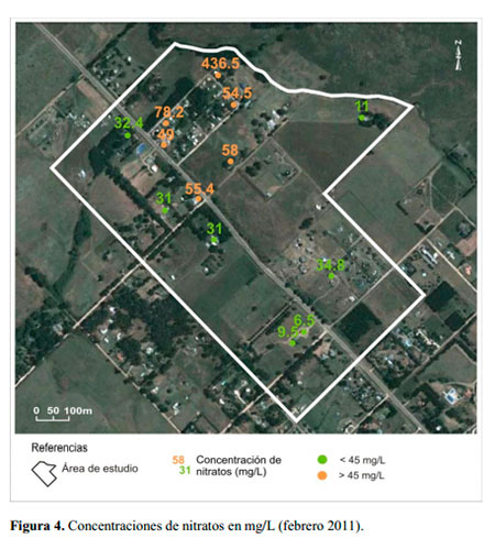 Impacto Ambiental