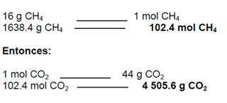 Biocombustible
