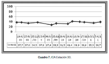 Cuenca Matanza Riachuelo
