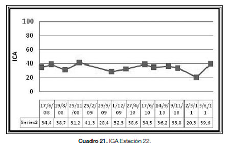 Cuenca Matanza Riachuelo