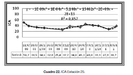 Cuenca Matanza Riachuelo