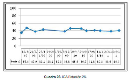 Cuenca Matanza Riachuelo