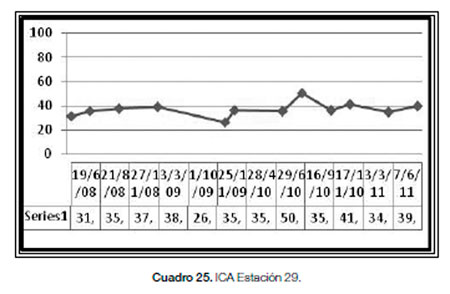 Cuenca Matanza Riachuelo