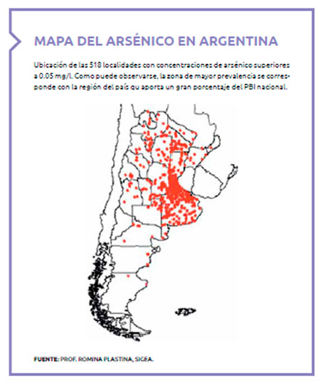 Gestión Hídrica y Sanitaria