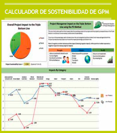 Responsabilidad Social Empresarial
