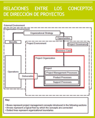 Respinsabilidad Social Empresaria
