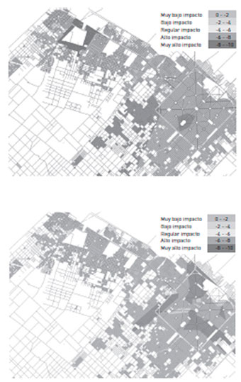 Impacto Ambiental
