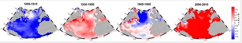 Impacto Ambiental