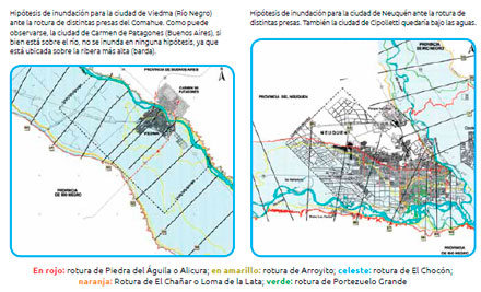 Clasificación de Presas