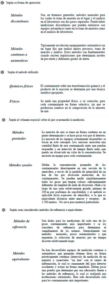 Efluentes Gaseosos