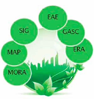 Evaluación Ambiental