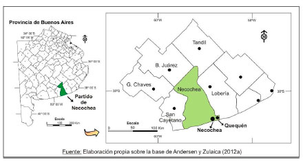 Gestión Ambiental