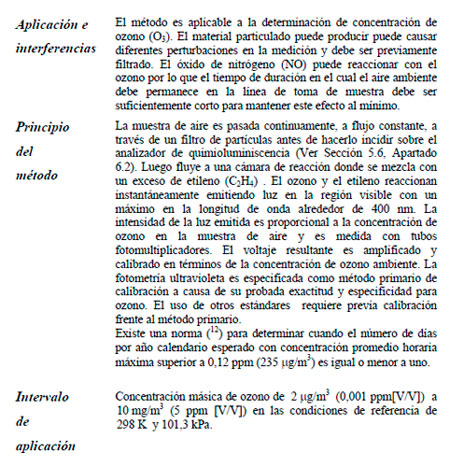 Efluentes Gaseosos