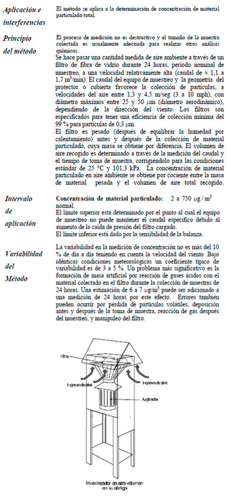 Efluentes Gaseosos
