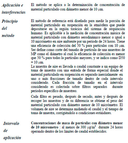 Efluentes Gaseosos