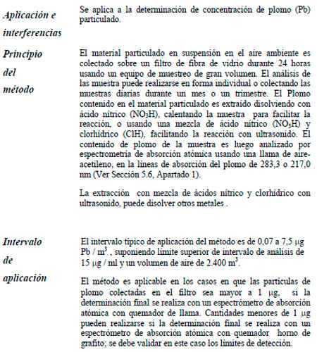 Efluentes Gaseosos