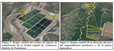Impacto Ambiental