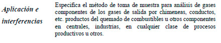 Efluentes Gaseosos