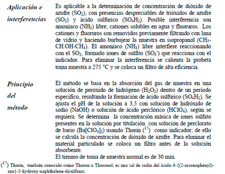 Efluentes Gaseosos