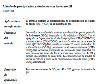 Efluentes Gaseosos