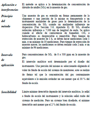 Efluentes Gaseosos