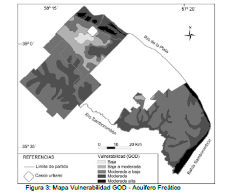 Criterios Hidrogeológicos