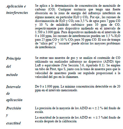 Efluentes Gaseosos