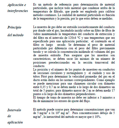 Efluentes Gaseosos