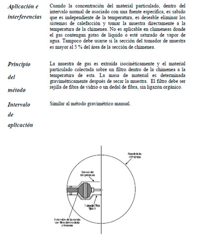 Efluentes Gaseosos