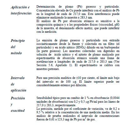 Efluentes Gaseosos