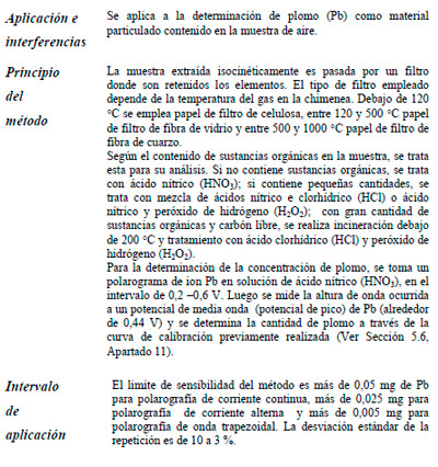 Efluentes Gaseosos