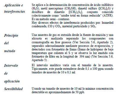 Efluentes Gaseosos