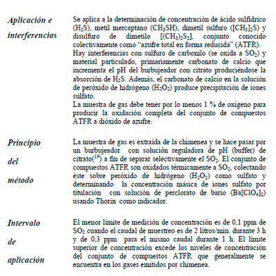 Efluentes Gaseosos