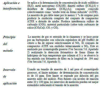 Efluentes Gaseosos