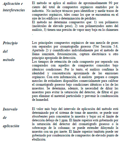 Efluentes Gaseosos