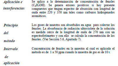 Efluentes Gaseosos