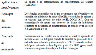 Efluentes Gaseosos