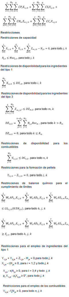 Contaminantes