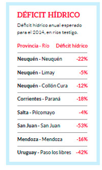 Impacto Ambiental