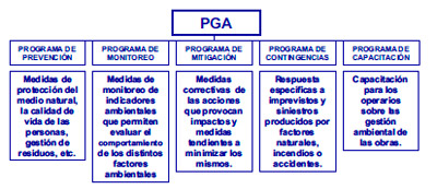 Efluentes Líquidos
