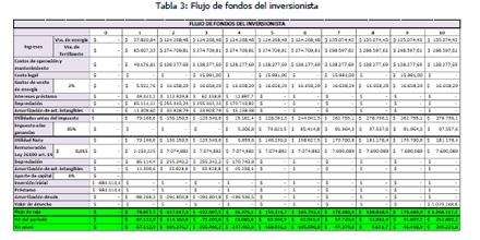 Efluentes