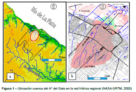 Impacto Ambiental