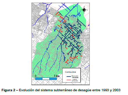 Impacto Ambiental