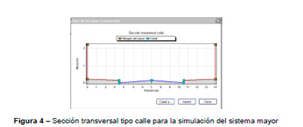 Impacto Ambiental