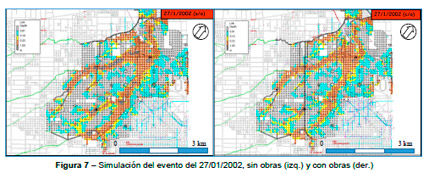 Impacto Ambiental