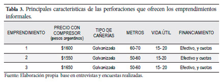Impacto Ambiental