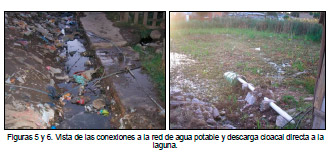 Riesgo Hídrico