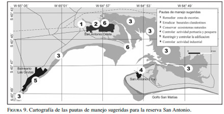 Calidad del Agua